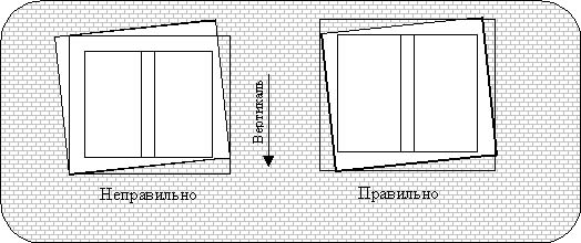 Маленькое пластиковое окно СОБИНКА